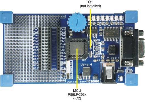 MCB900 Microcontroller