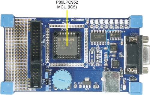 MCB950 (Microcontroller