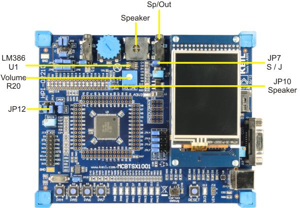 MCBTSX1001 Board Audio Out