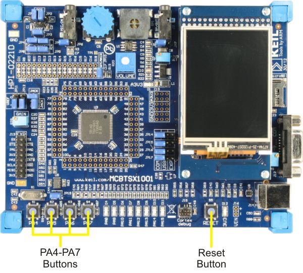 MCBTSX1001 Board Buttons