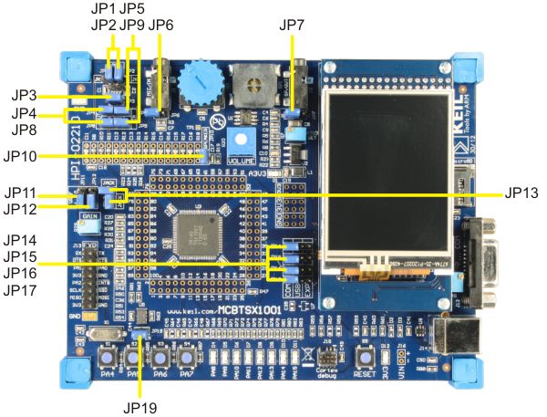 MCBTSX1001 Board Jumpers