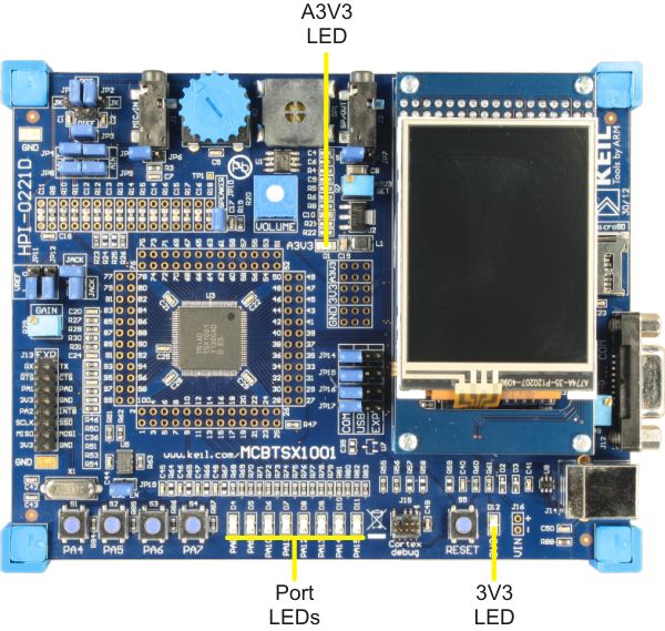 MCBTSX1001 Board - LEDs
