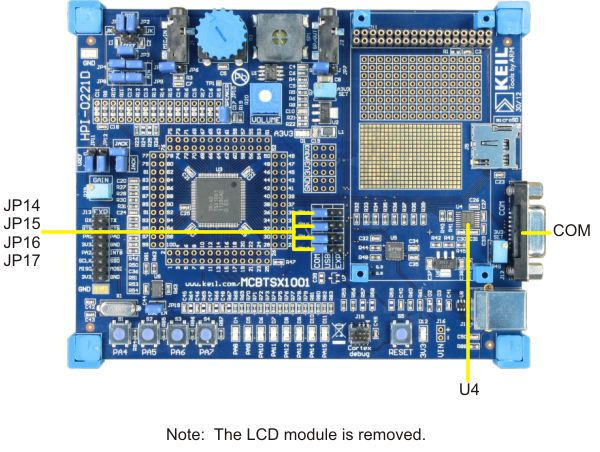 MCBTSX1001 Board Serial Port