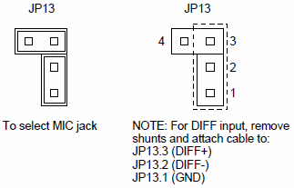 JP13 Settings Diagram