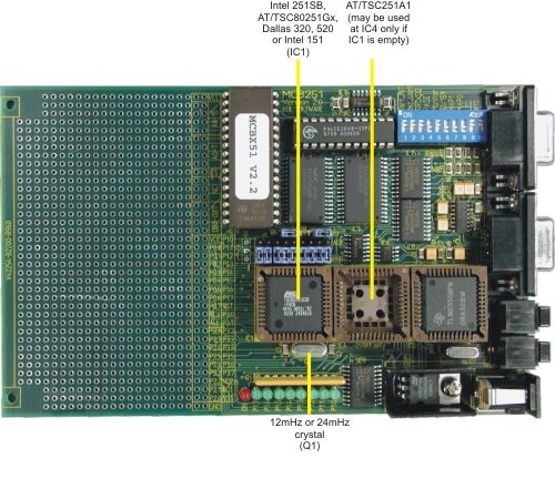 MCBx51 Board Microcontroller