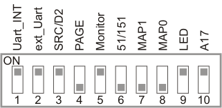 MCBx51 User's Guide: DIP Switches