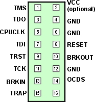 OCDS (JTAG) Connector Pinout