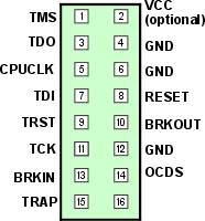 download jtag pinout download jtag pinout