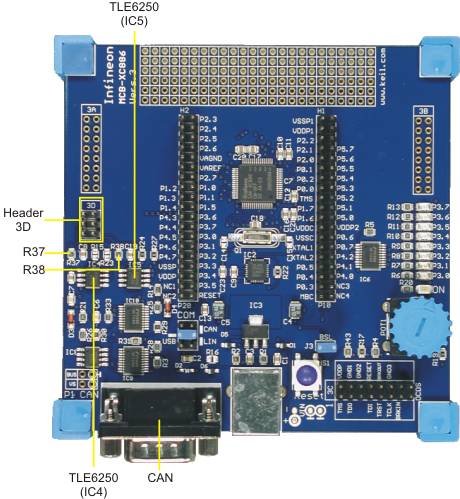 MCBXC88x Board CAN Components
