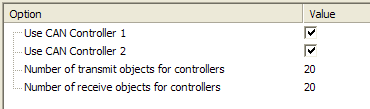 Configuration Wizard Window CAN_Cfg.h