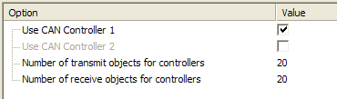 Configuration Wizard Window CAN_Cfg.h