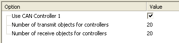 Configuration Wizard Window CAN_Cfg.h