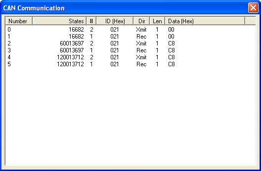 CAN Communication Window