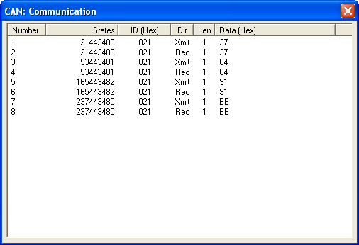 CAN Communication Window