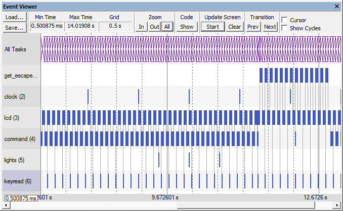 Event Viewer