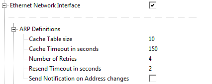 ARP Definitions