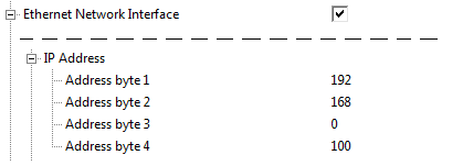 IP Address