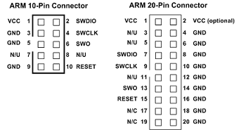 Ulink2 User S Guide Target Connectors