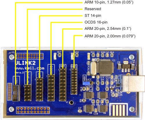 Ulink2 User S Guide Target Connectors