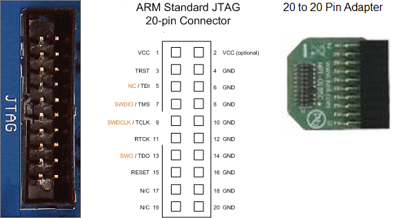 Arm Jtag Pinout Images