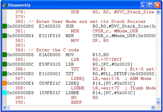 Code Coverage Disassembly View