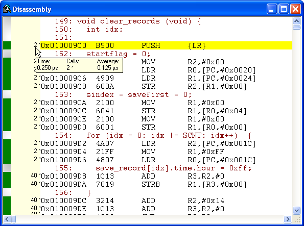 Execution Profiling Showing Call Count