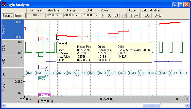 Logic Analyzer Window