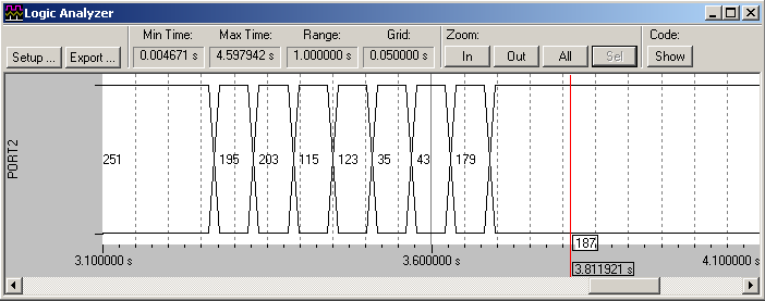 Logic Analyzer Impulse Pattern Display