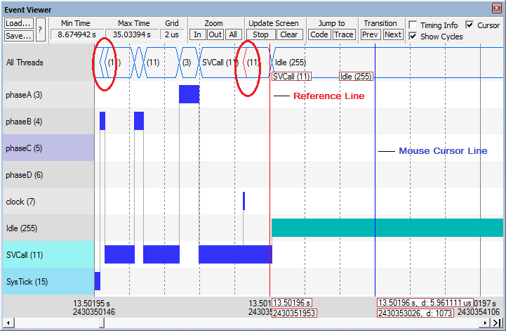 Event Viewer Window