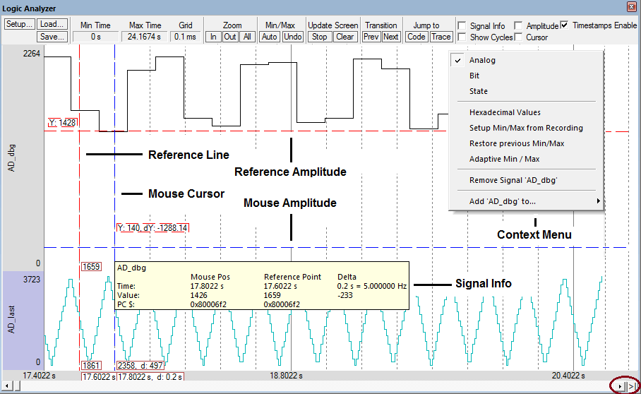 Logic Analyzer Window