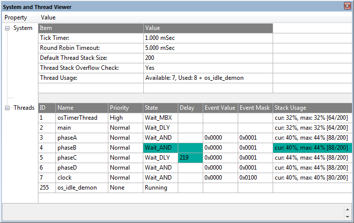 System and Thread Viewer