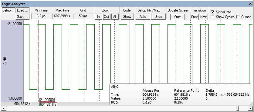 Square Wave Output Displayed on Logic Analyzer Window