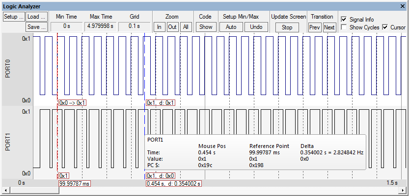 Logic Analyzer Signal Display