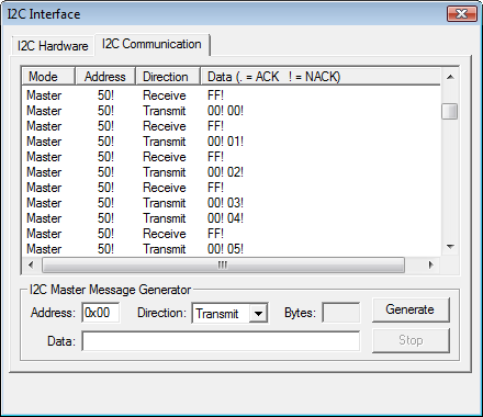 I²C Communication Peripheral Dialog