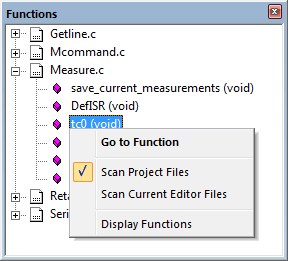 Functions