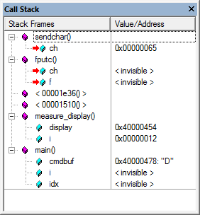 ［コールスタック］（Call Stack）