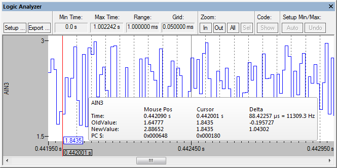 ［ロジックアナライザ］（Logic Analyzer）ウィンドウに表示されるノイズ入力シグナル